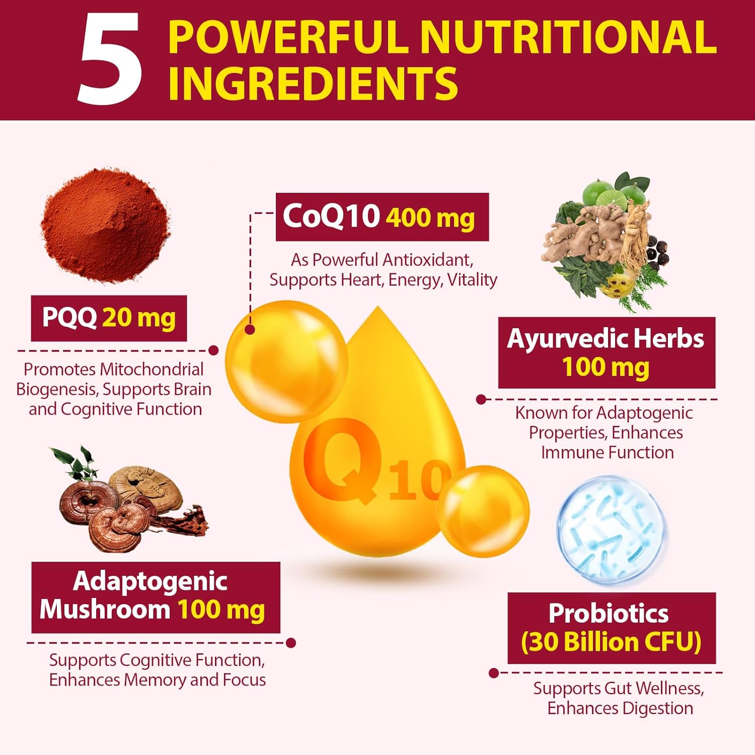 CoQ10 Gummies with PQQ - 400 MG Coenzyme Q10 High Potency, Enhanced with Ayurvedic Herbs, Adaptogenic Mushroom Blend & Probiotics for Heart, Brain, Energy, Immunity, Cherry Flavor, 60 Vegan Gummies