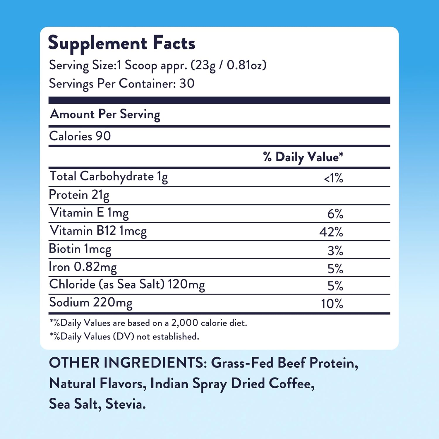 Equip Foods Prime Protein Powder | Clean, Grass Fed Beef Protein Isolate | Carnivore Protein Powder | Paleo, Keto Friendly | Gluten, Dairy Free | Helps Build & Repair Tissue | 30 Servings, Iced Coffee