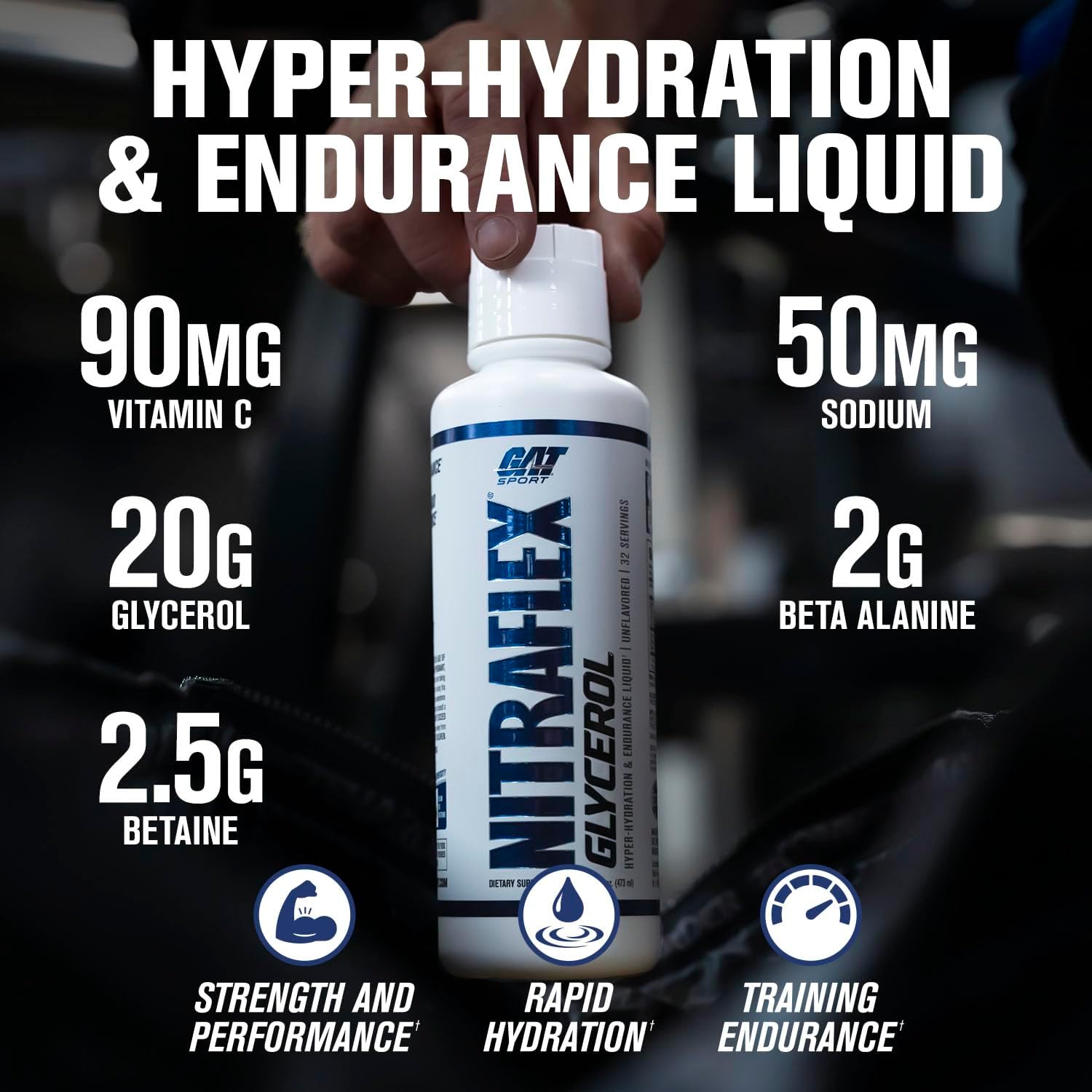GAT SPORT Nitraflex Glycerol Liquid Pre-Workout Stim & Caffeine Free, Beta-Alanine, Betaine, Electrolytes, Extreme Hydration, Pumps & Endurance,16 oz, Unflavored