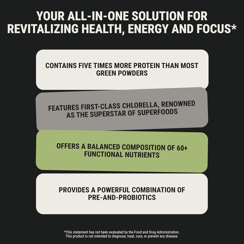 ON3 Athletic Protein Greens Supplement with chlorella, eleuthero and MCT Powder (30 Servings, Herbal)