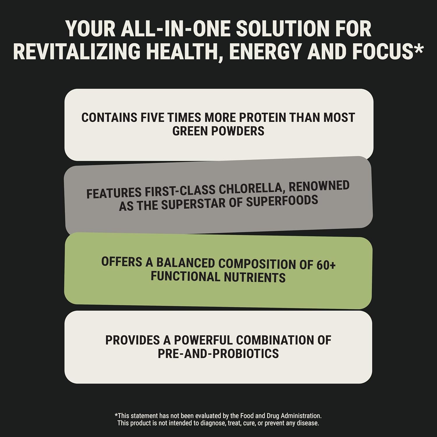 ON3 Athletic Protein Greens Supplement with chlorella, eleuthero and MCT Powder (30 Servings, Herbal)