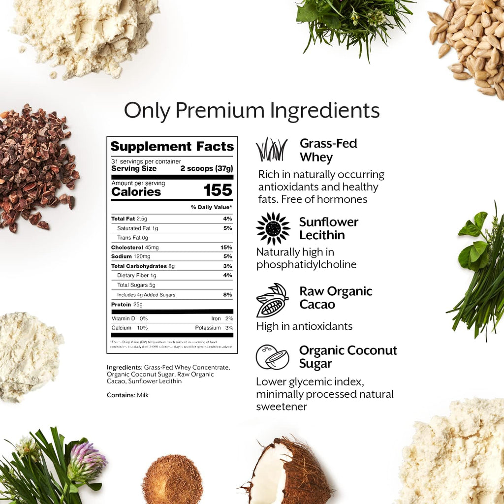 ProMix Nutrition Whey Protein Powder, Raw Chocolate - Grass-Fed - ­Post Workout Fitness & Nutrition Shakes, Smoothies, Baking & Cooking Recipes - Gluten-Free & Keto-Friendly - 5 Pound (Pack of 2)