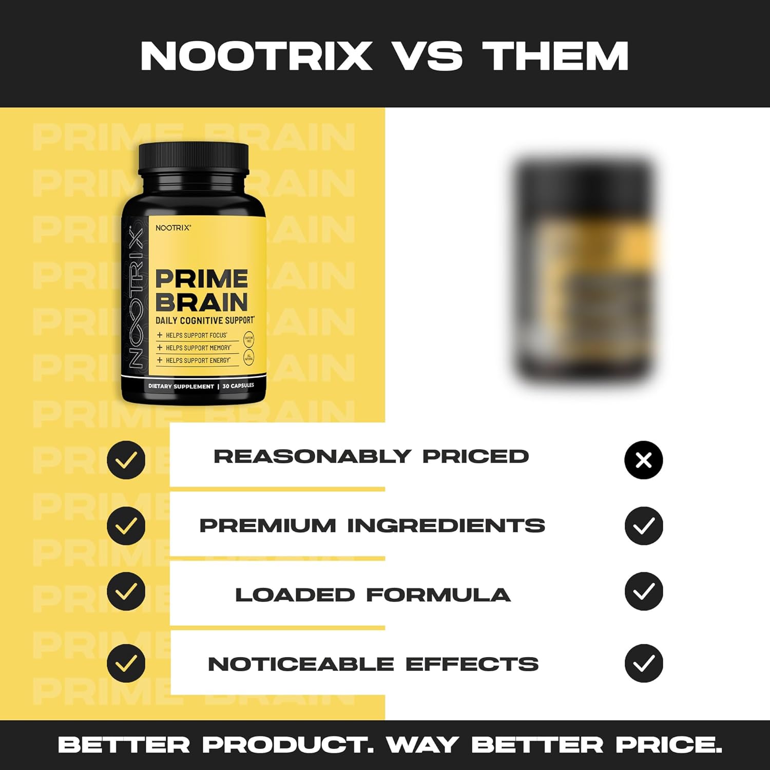 Prime Brain Nootropic Supplement | Supports Memory, Mental Focus, Cognitive Health & Energy | Promotes Healthy Mood & Brain Function | Ginkgo Biloba, Lion's Mane & L Theanine | 30 Capsules