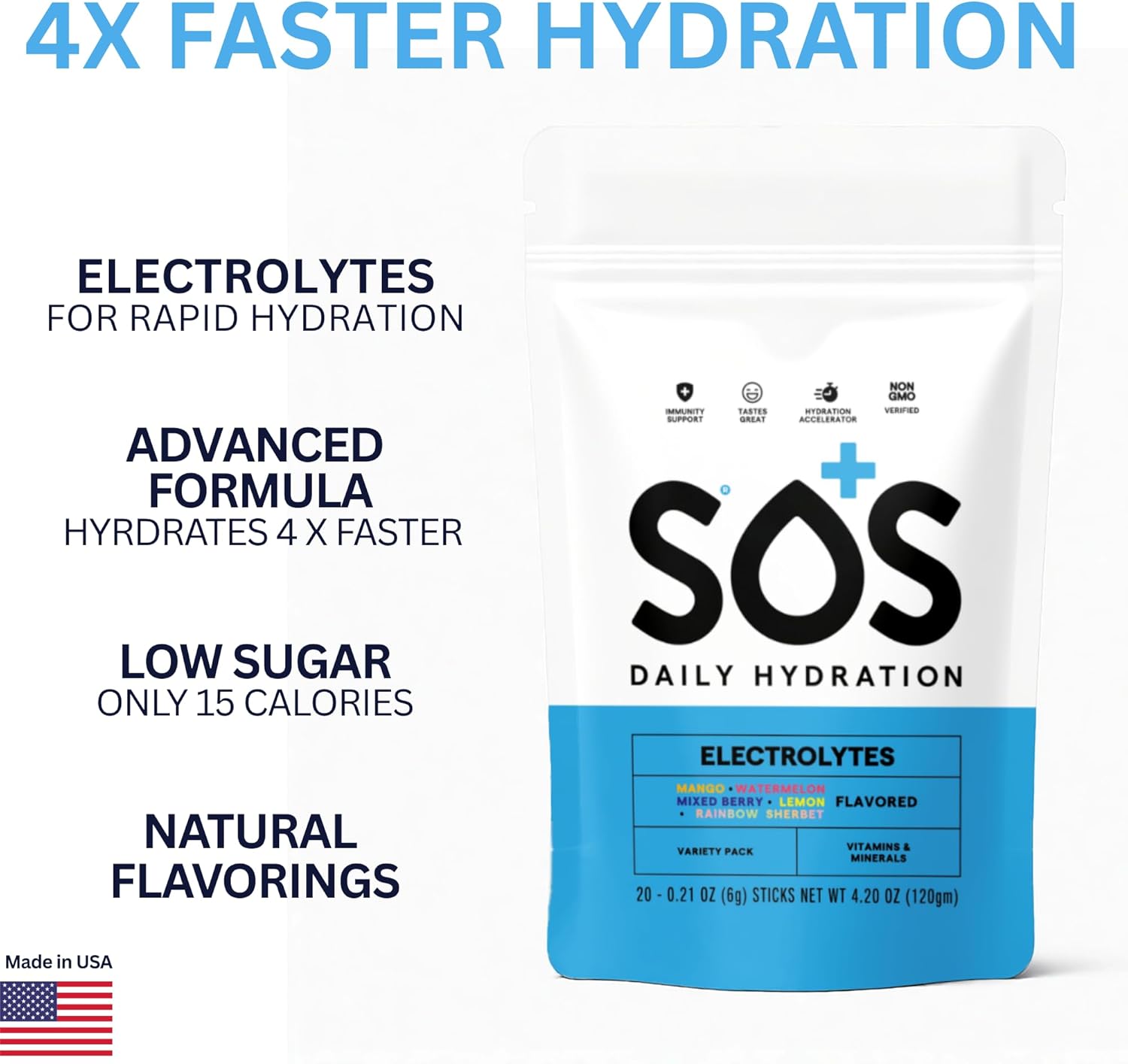 SOS Hydration Electrolyte Packets | 20 Servings | Essential Vitamins | Low Sugar | Keto-Friendly Hydration Powder | Variety