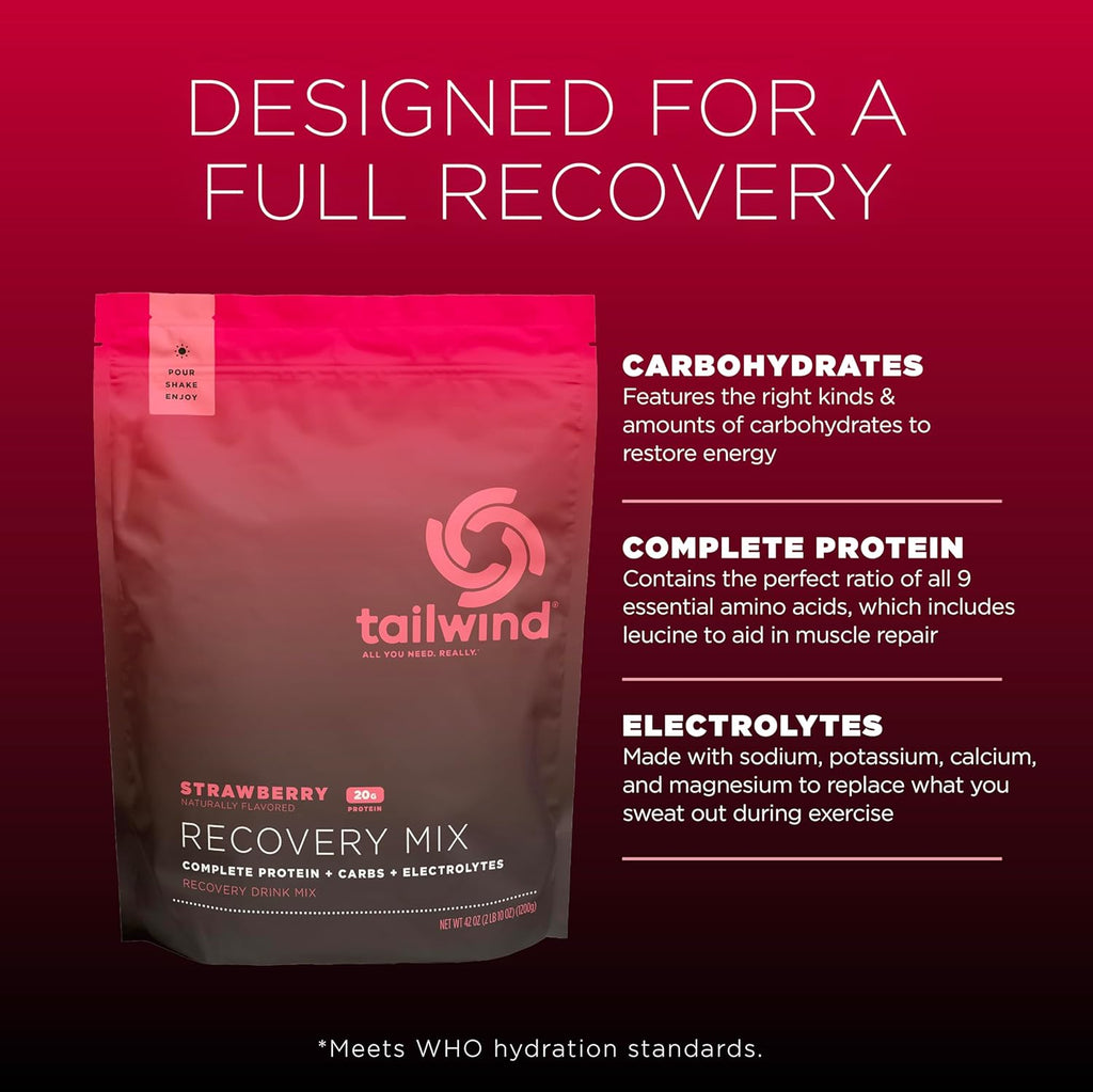 Tailwind Nutrition Recovery Mix, 20 Grams Complete Protein, Carbohydrates, and Electrolytes Powder Drink Mix for Post-Workout, Free of Gluten, Soy, and Dairy, Vegan, 20 Servings, Strawberry