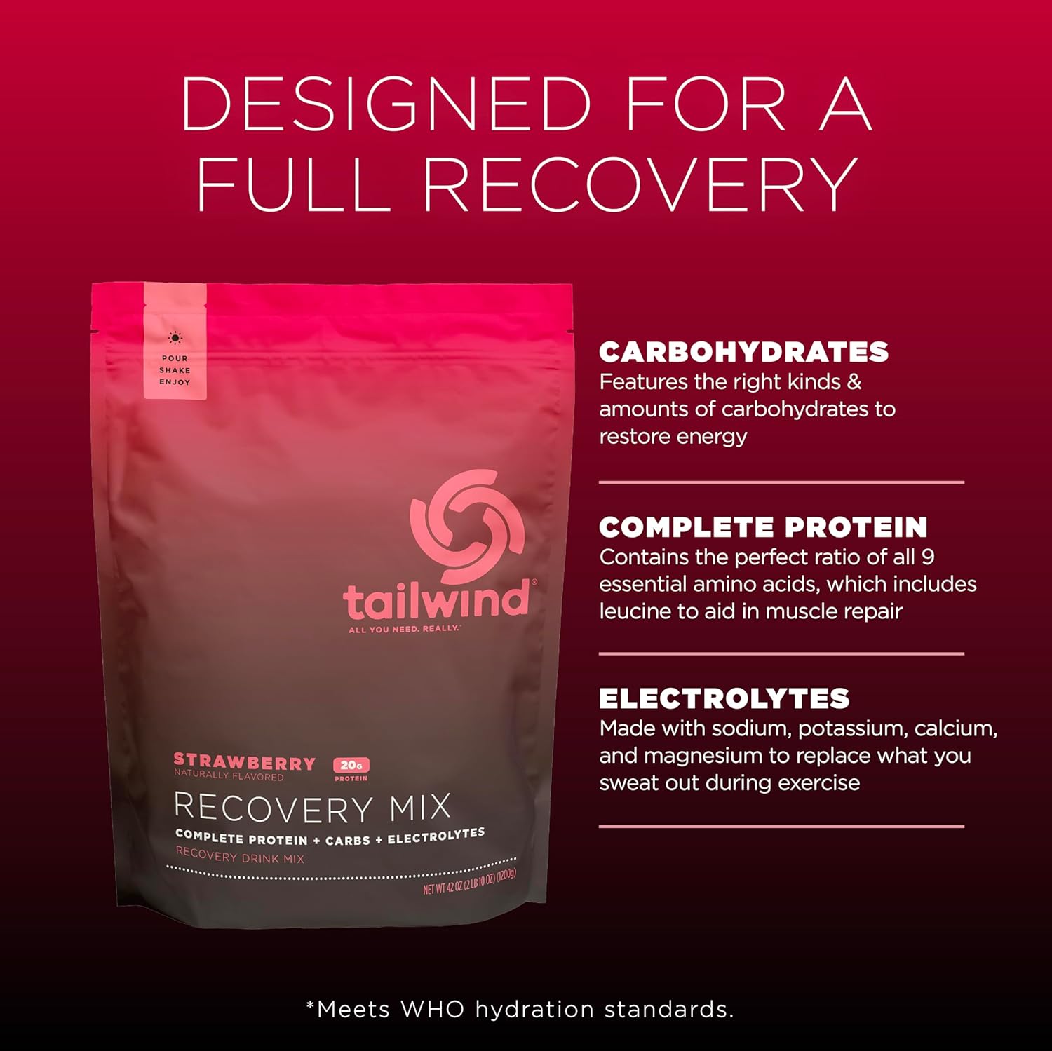 Tailwind Nutrition Recovery Mix, 20 Grams Complete Protein, Carbohydrates, and Electrolytes Powder Drink Mix for Post-Workout, Free of Gluten, Soy, and Dairy, Vegan, 20 Servings, Strawberry