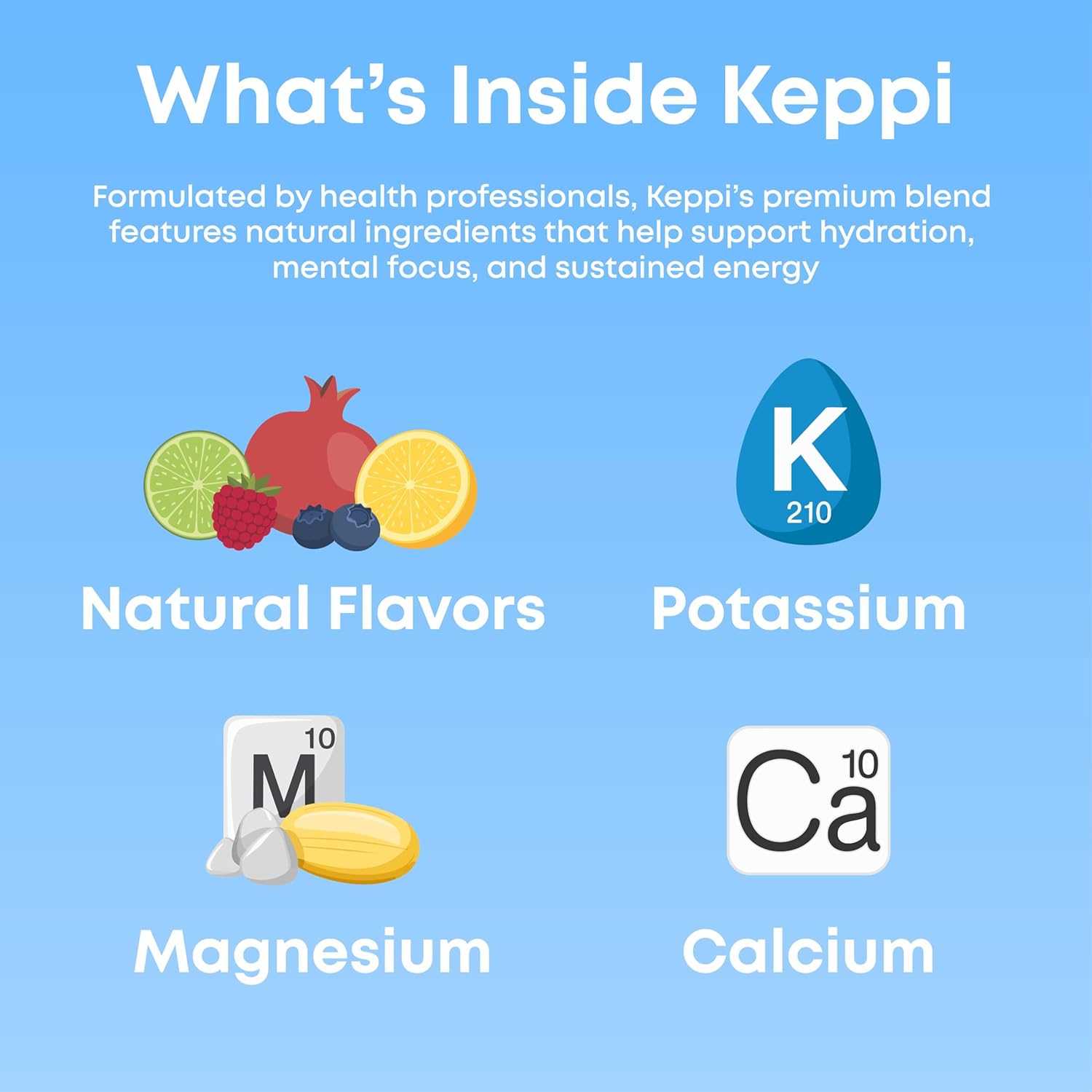 Keppi Electrolytes Powder Packets Assorted Flavors – Sugar Free Hydration Drink Mix with Potassium, Magnesium, Sodium – 30 Hydration Packets – Keto, Vegan, Fasting-Friendly, Zero Calorie