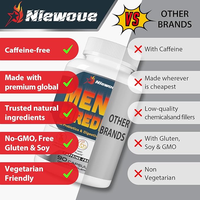 Thermogenic Fat Burner for Men with Green Tea, Premium Appetite Suppressant, Appetite Control, Metabolism Booster for Weight Loss, Energy, Weight Loss Supplement for Men - 90 Capsules