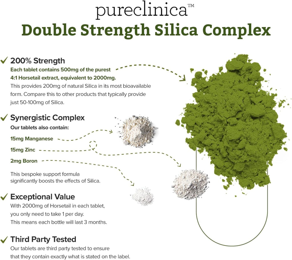 Double Strength Silica Complex – 6 Month Supply! (2000mg Horsetail Extract x 180 Tablets(2 Bottles of 90))