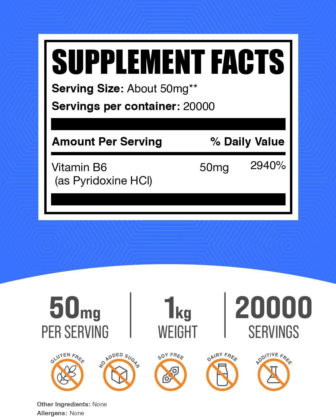 BulkSupplements.com Pyridoxine HCl Powder - Vitamin B6 Supplement, Vitamin Supplement - Gluten Free, 50mg of Pyridoxine B6 per Serving, 1kg (2.2 lbs) (Pack of 1)