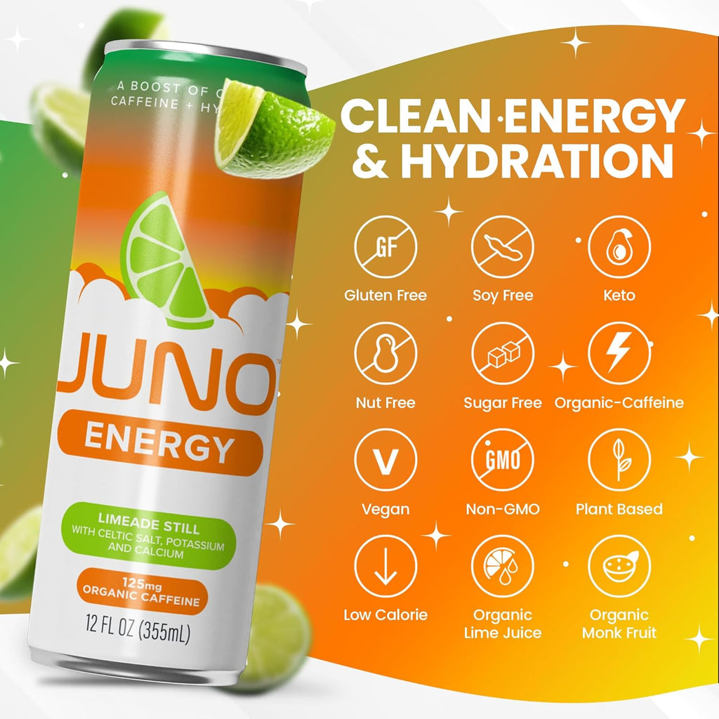 JUNO ENERGY Limeade Still Drink - Sugar Free Electrolytes 125mg Organic Caffeine from Green Coffee Beans, Hydrating with Monk Fruit Sweetener, Organic Lime Juice - Vegan, Gluten Free, 12 Pack