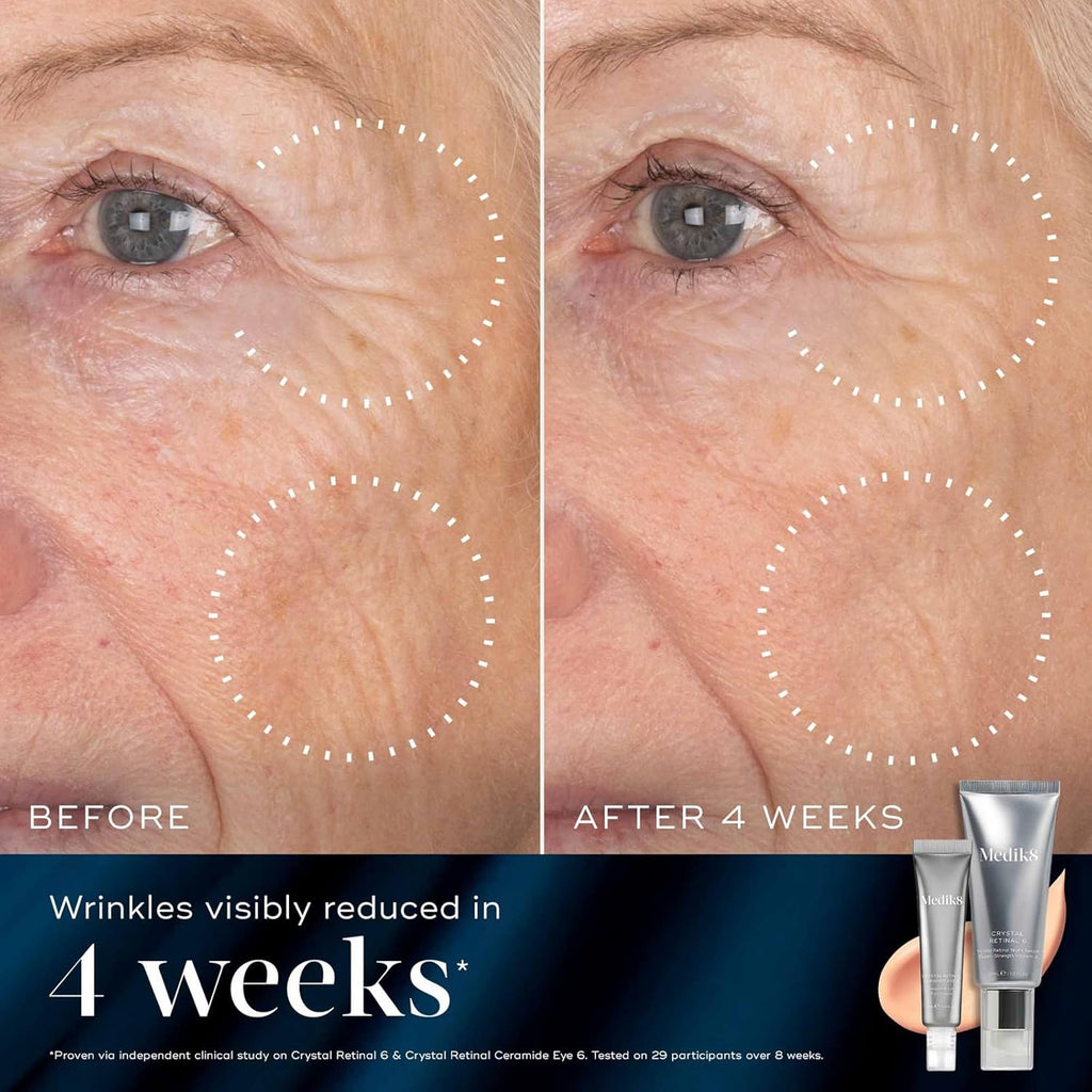Medik8 Retinal Rewind Kit - Retinal Face Serum and Under Eye Cream for Puffiness and Wrinkles - Smoothing Serum for Face Hydrates Skin - 2 pc
