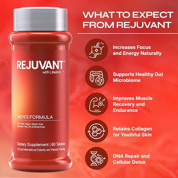 Rejuvant Men’s AKG Dietary Supplement 1000 mg – 98% Pure Calcium Alpha-Ketoglutarate with Controlled-Release Formula, B-Vitamin Support, 60 Tablets