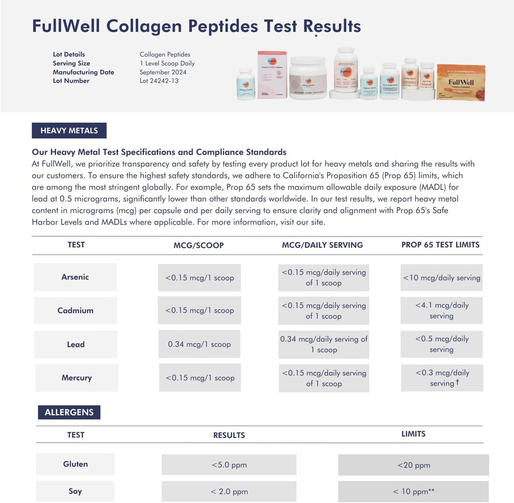 New Hydrolyzed Collagen Peptides, Breastfeeding & Pregnancy Safe Grass-Fed Collagen Powder for Women, 15g Unflavored Collagen, 30 Servings