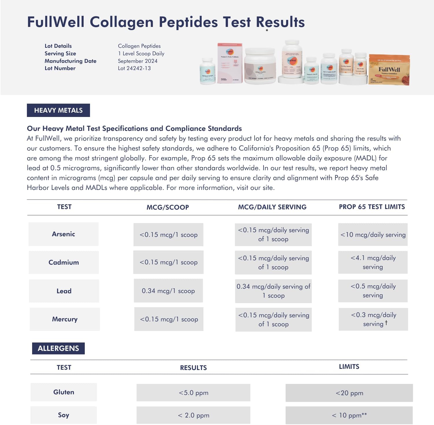 New Hydrolyzed Collagen Peptides, Breastfeeding & Pregnancy Safe Grass-Fed Collagen Powder for Women, 15g Unflavored Collagen, 30 Servings