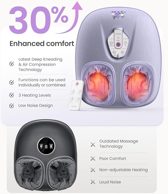RENPHO Foot Massager Machine with Heat [2026 Upgraded], Shiatsu Foot Massager for Plantar Fasciitis, Valentines Day Gifts for Her Him, Cordless Control, Best Gifts for Women/Mom/Wife, Purple