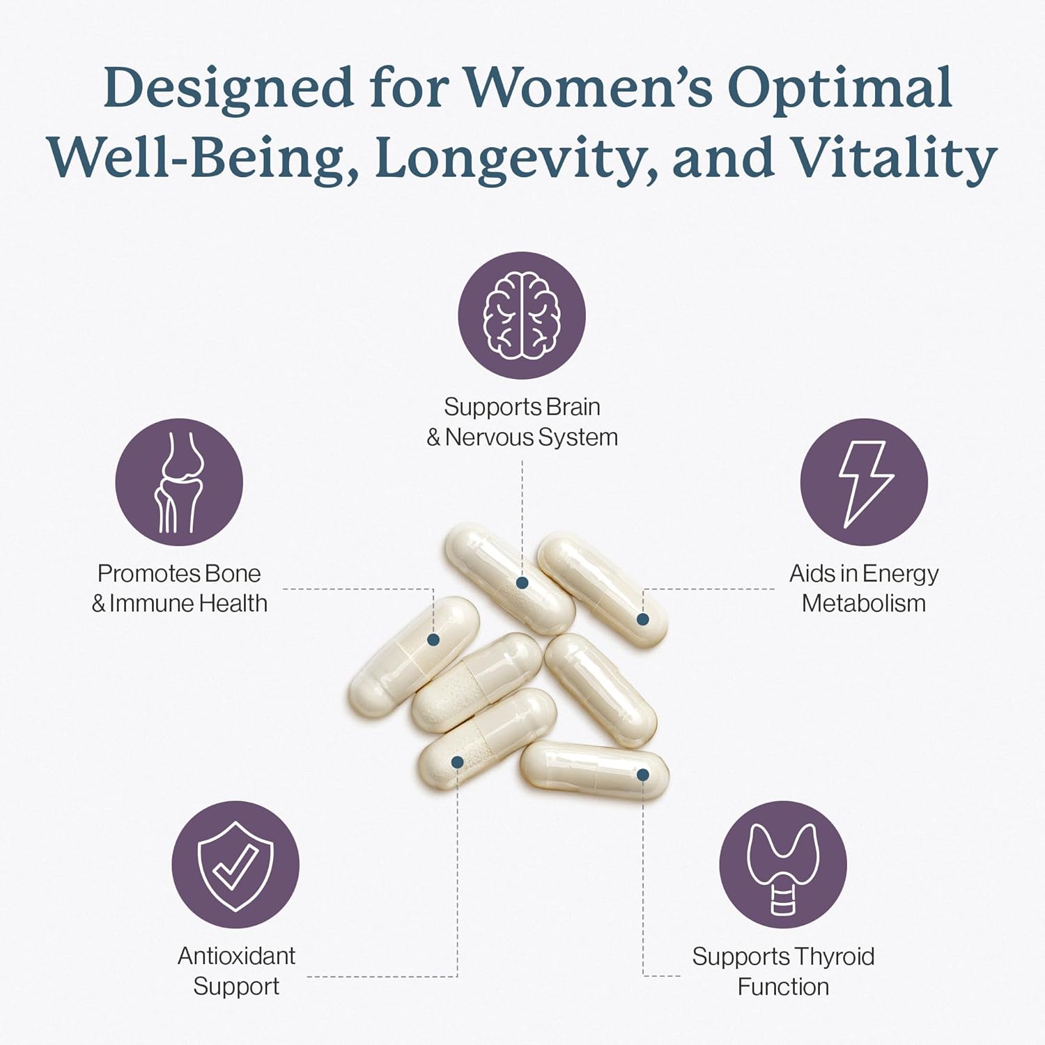 Dr. Fuhrman 2 Month Supply Multivitamin for Women + D3 Vitamin for Immune Support | Vegan Formula Womens Multivitamin with B12 & Zinc | Whole Food multivitamin with 17 Fruits & Veggies | Non GMO