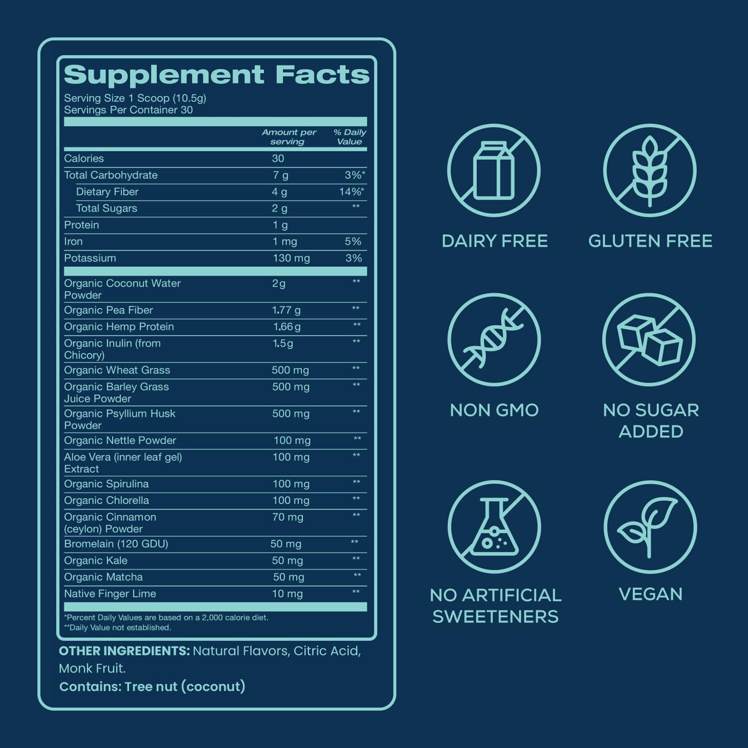 Bondi Pure - Daily Health & Detox Drink - Promote Gut Health & Energy Support During a Cleanse or Intermittent Fasting - Plant-Based Fibers, Alkalizing Super Greens - Green Apple (30 Servings)