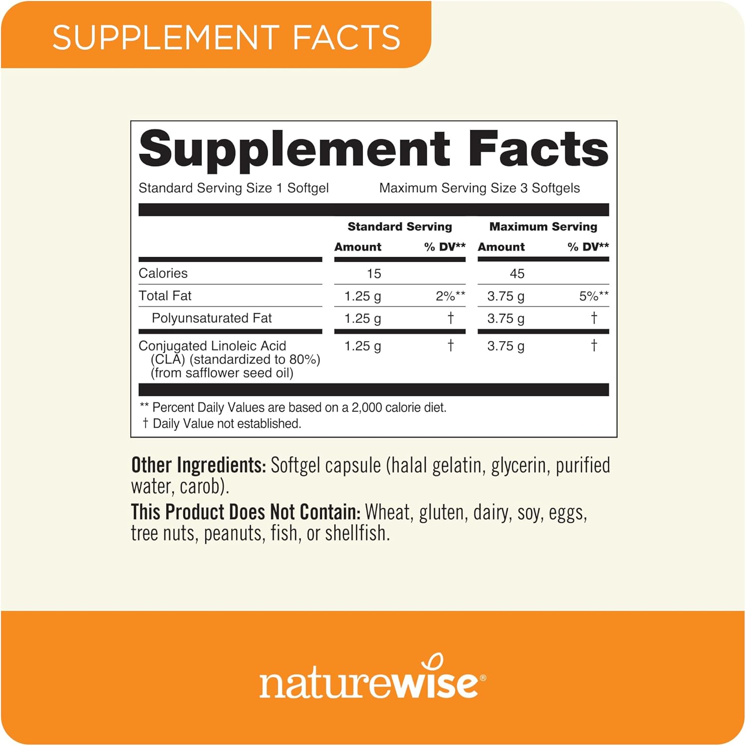 NatureWise CLA 1250 - Conjugated Linoleic Acid Supplement for Women and Men, Not Stimulating, Supports Healthy Weight, Fitness Goals - Non-GMO, Gluten Free - 180 Softgels[2-Month Supply]