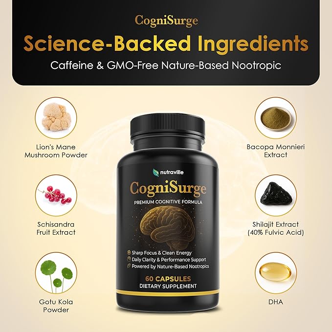 CogniSurge Nootropics Brain Support Supplement for Memory and Focus - Nature-Powered Lion's Mane Supplement Capsules with Shilajit - No Caffeine or Stimulants - 2 Pack