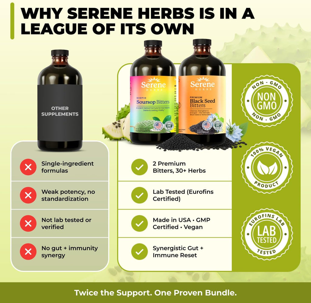 Serene Herbs Soursop Bitters Liquid & Black Seed Bundle – Organic Herbal Guanabana for Digestive Support & Immune Health – Vegan, Non-GMO – 32 oz (16 oz Each), 64 Servings
