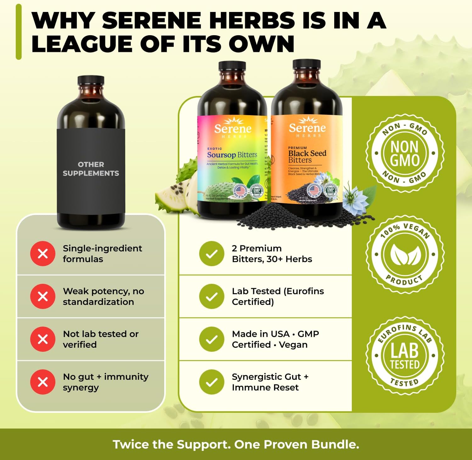 Serene Herbs Soursop Bitters Liquid & Black Seed Bundle – Organic Herbal Guanabana for Digestive Support & Immune Health – Vegan, Non-GMO – 32 oz (16 oz Each), 64 Servings
