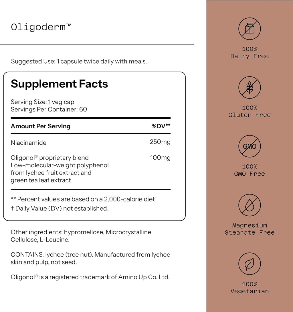 Quality of Life Oligoderm, Premium Skin Support Supplement Featuring Oligonol and Niacinamide - 60 Capsules