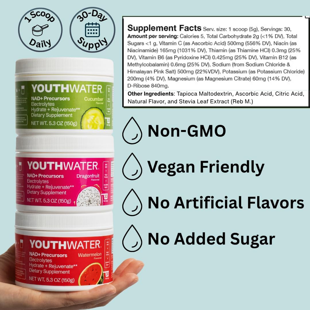 NAD+ Electrolyte Powder – Cellular Hydration & Longevity Support – Watermelon Flavor – 5 Calories, No Added Sugar, Non-GMO, Essential Vitamins & Minerals – 30 Servings