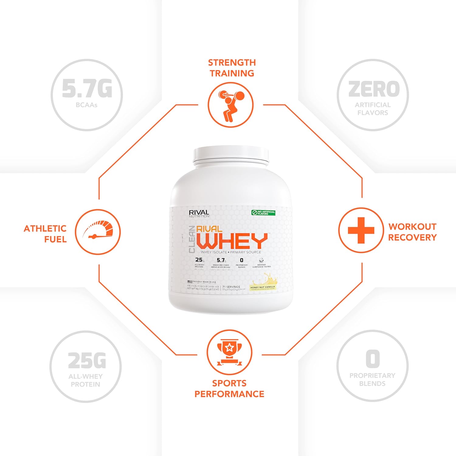 Naturally Flavored Rival Whey - Honey Nut Vanilla- 5lb