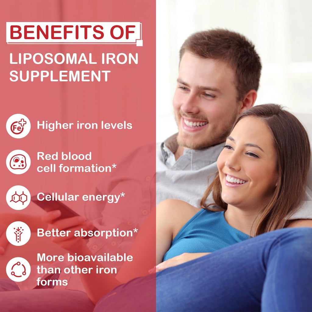 Liposomal Fe Iron Supplement for Women, 65 mg Iron Supplement with Folic Acid & Vitamin B12 for Men, Daily Blood & Energy Support for Adults Iron Deficiency 60 Softgels (2 Bottle)