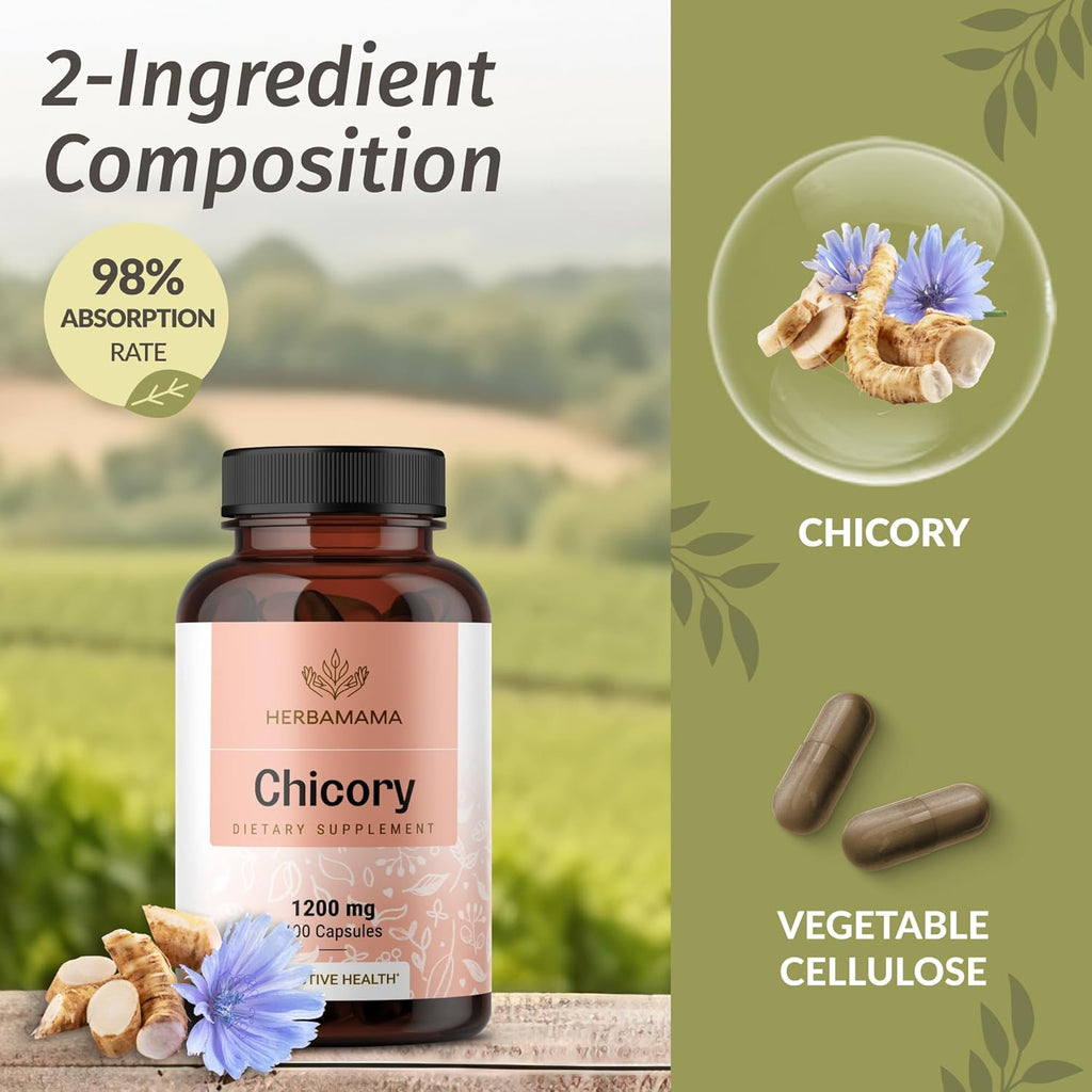 HERBAMAMA Chicory Root Fiber Capsules - 1200mg Chicory Root Powder for Gut Cleanse & Digestive Support - Vegan, Non-GMO Inulin Prebiotic Fiber Supplement, 100 Caps