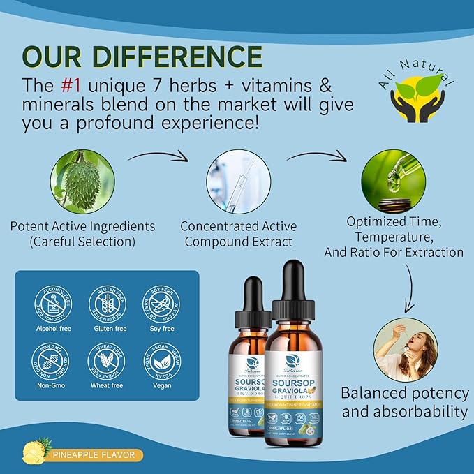 (2 Pack) Soursop Graviola Leaf Extract Liquid Drop Plus Pure Botanical Sea Moss for Cell Support & Regeneration, Immunity and Gut Health, Soursop Bitters Liquid丨Full Texture,Pineapple Flavor,1 Fl Oz