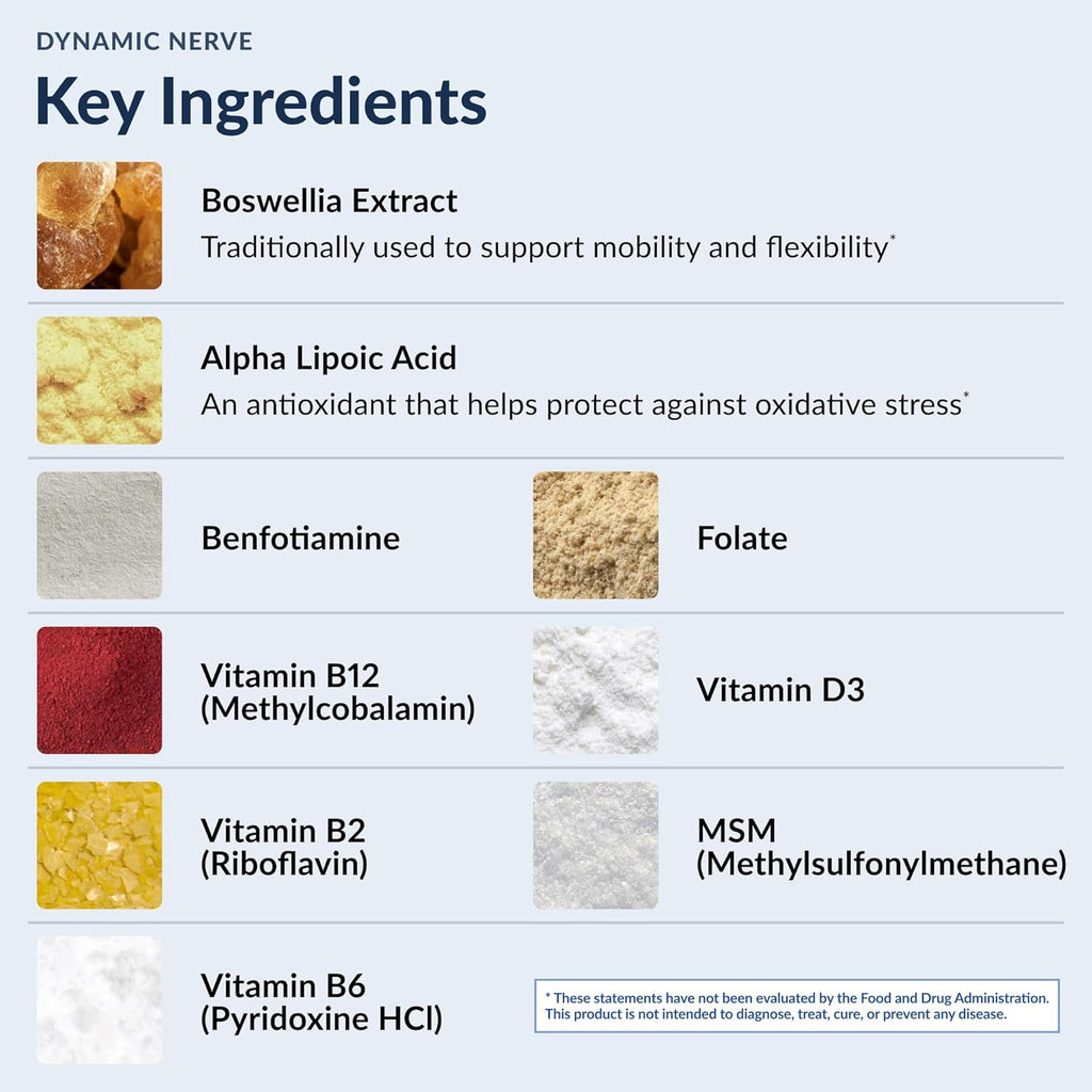 Stonehenge Health Dynamic Nerve Supplement - Supports Nerve Function in Fingers, Toes, Hands, and Feet with Alpha Lipoic Acid ALA, Benfotiamine, Pea, Robust B Complex, Boswellia