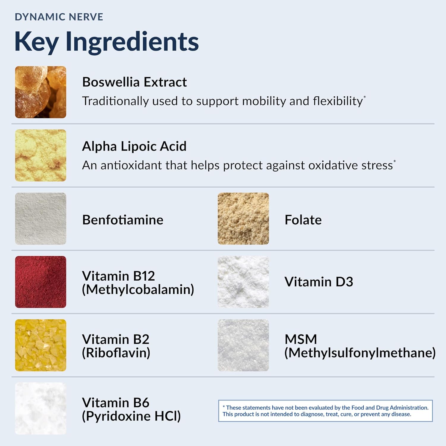 Stonehenge Health Dynamic Nerve Supplement - Supports Nerve Function in Fingers, Toes, Hands, and Feet with Alpha Lipoic Acid ALA, Benfotiamine, Pea, Robust B Complex, Boswellia