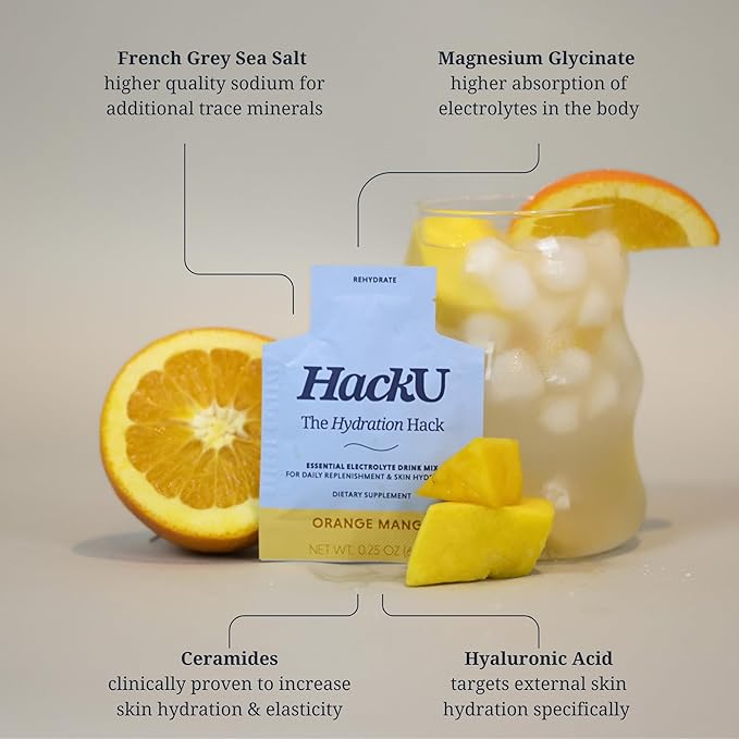 HackU Hydration Hack Electrolyte & Skin Hydration Packets – Sugar Free, Bloat-Free Drink Mix with Magnesium, Hyaluronic Acid & Ceramides for Daily Glow & Moisture Support