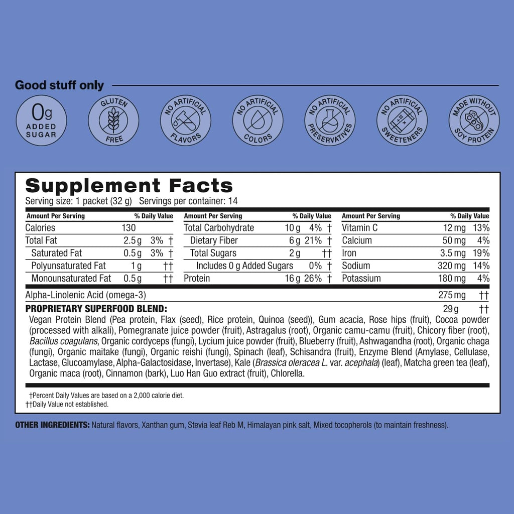 Shakeology 0g Added Sugar Plant Based Protein Powder Blend, Gluten-Free Shake with Vitamins and Minerals – Helps Support Healthy Weight Loss, Lean Muscle – Cookies & Creamy, 30 Servings