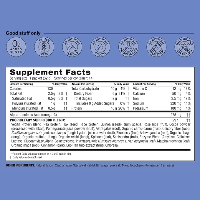 BODi Shakeology 0g Added Sugar Plant Based Protein Powder Blend, Gluten-Free Shake with Vitamins and Minerals – Helps Support Healthy Weight Loss, Lean Muscle, Cookies and Creamy- 14 Servings