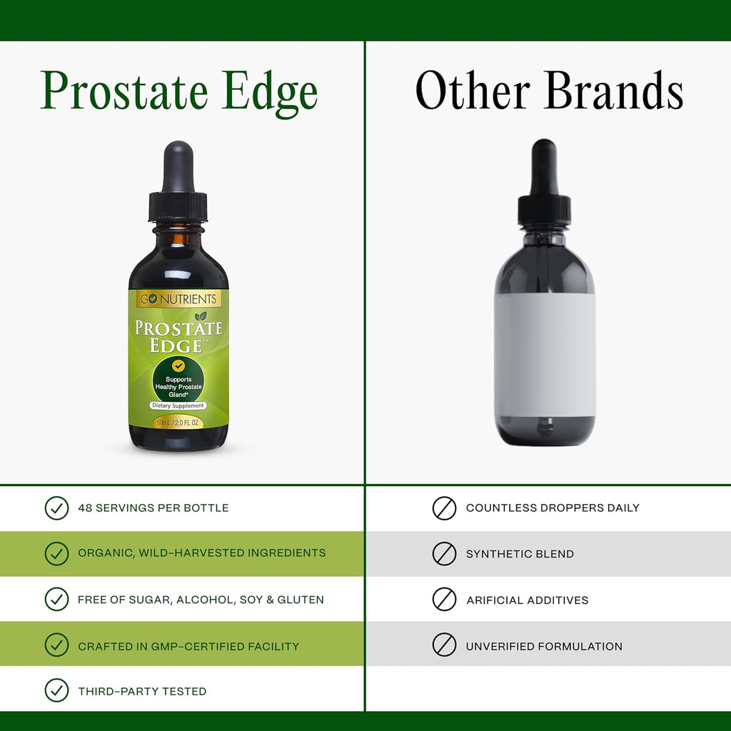 Go Nutrients Prostate Edge - Saw Palmetto & Pygeum Extract Supplement for Men’s Prostate Health & Relief - Organic Liquid Drops to Support Urinary Flow, Bladder Comfort & Vitality – 2oz