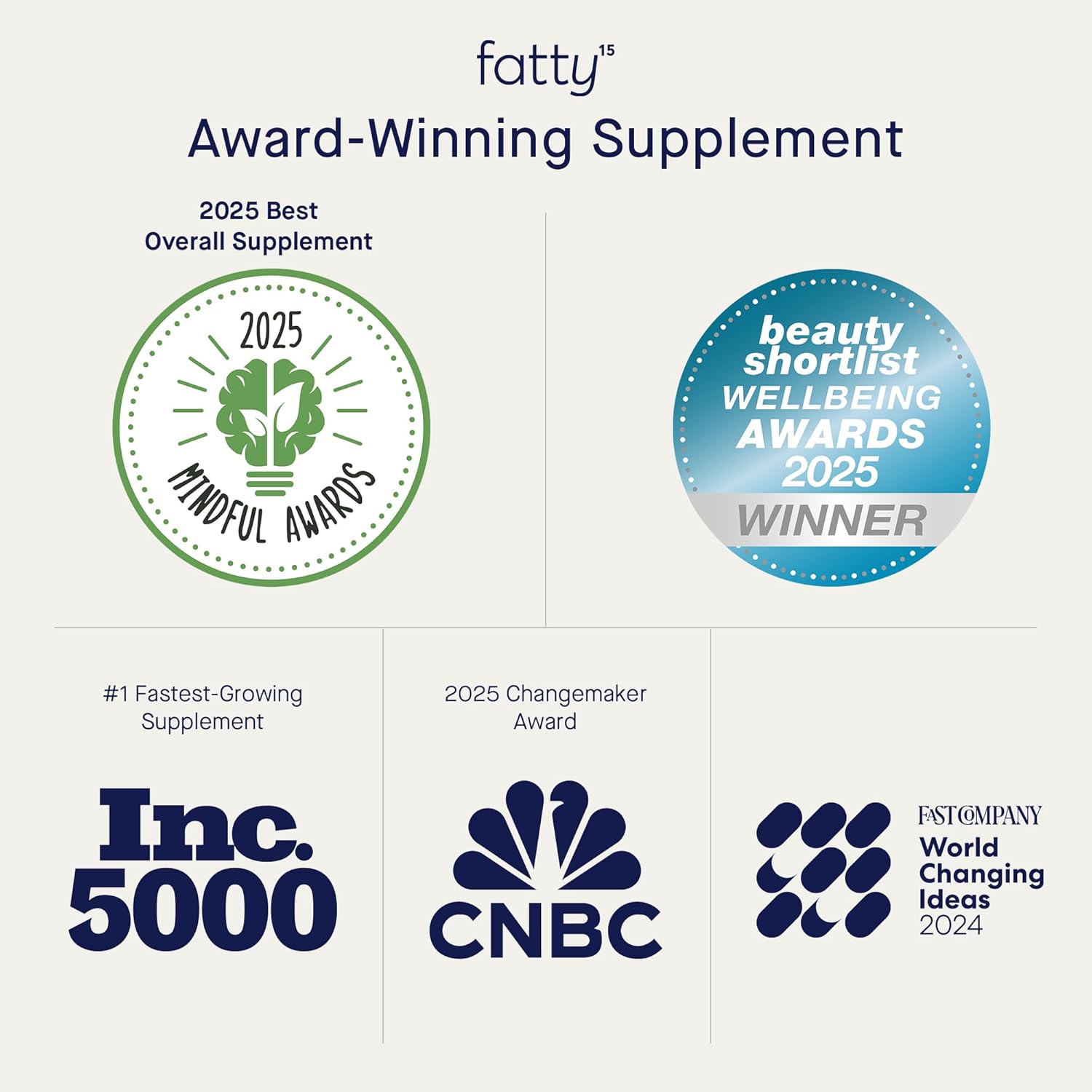 Fatty15 C15:0 Pentadecanoic Acid Supplement The Longevity Nutrient - 180 Vegan Capsules - 3X Cellular Benefits of Fish Oil Omega 3 Supplements - Gut Health, Liver Support, & Mitochondrial Health