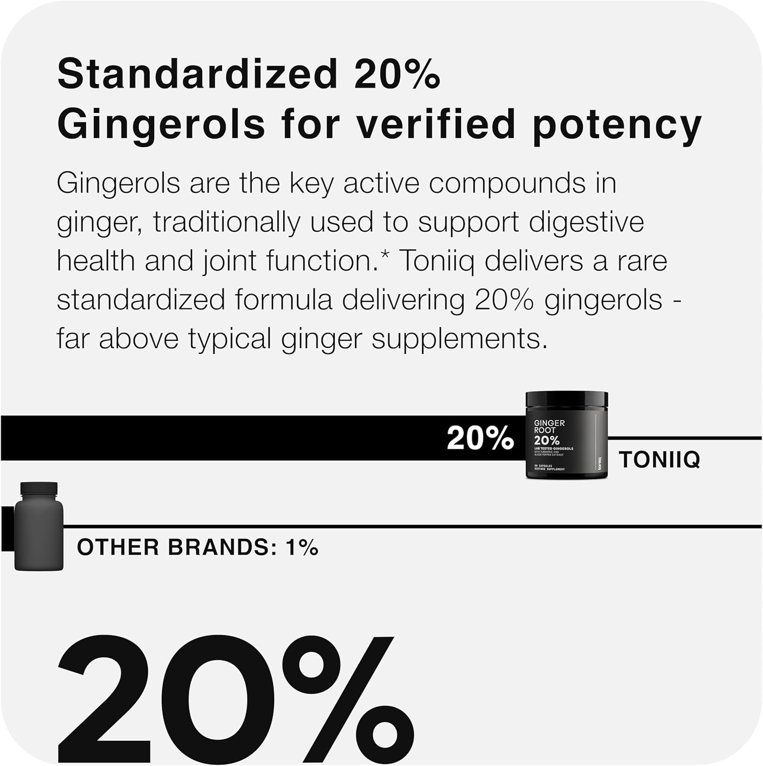 Toniiq Ginger Root Capsules – Ultra High Potency 25:1 Extract with 20% Gingerols – with Curcumin & Black Pepper for Synergy – Lab Tested – 60 Capsules