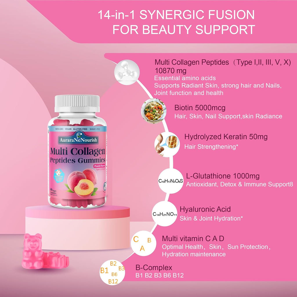 Multi Collagen Peptides Gummies, Sugar Free Hydrolyzed 5000mg Protein丨Type I,II,III,V,X with Biotin Hyaluronic Acid Vitamin C A D B6 B12 L-Glutathione for Skin Hair Nail Joint Bone -Peach Gummies
