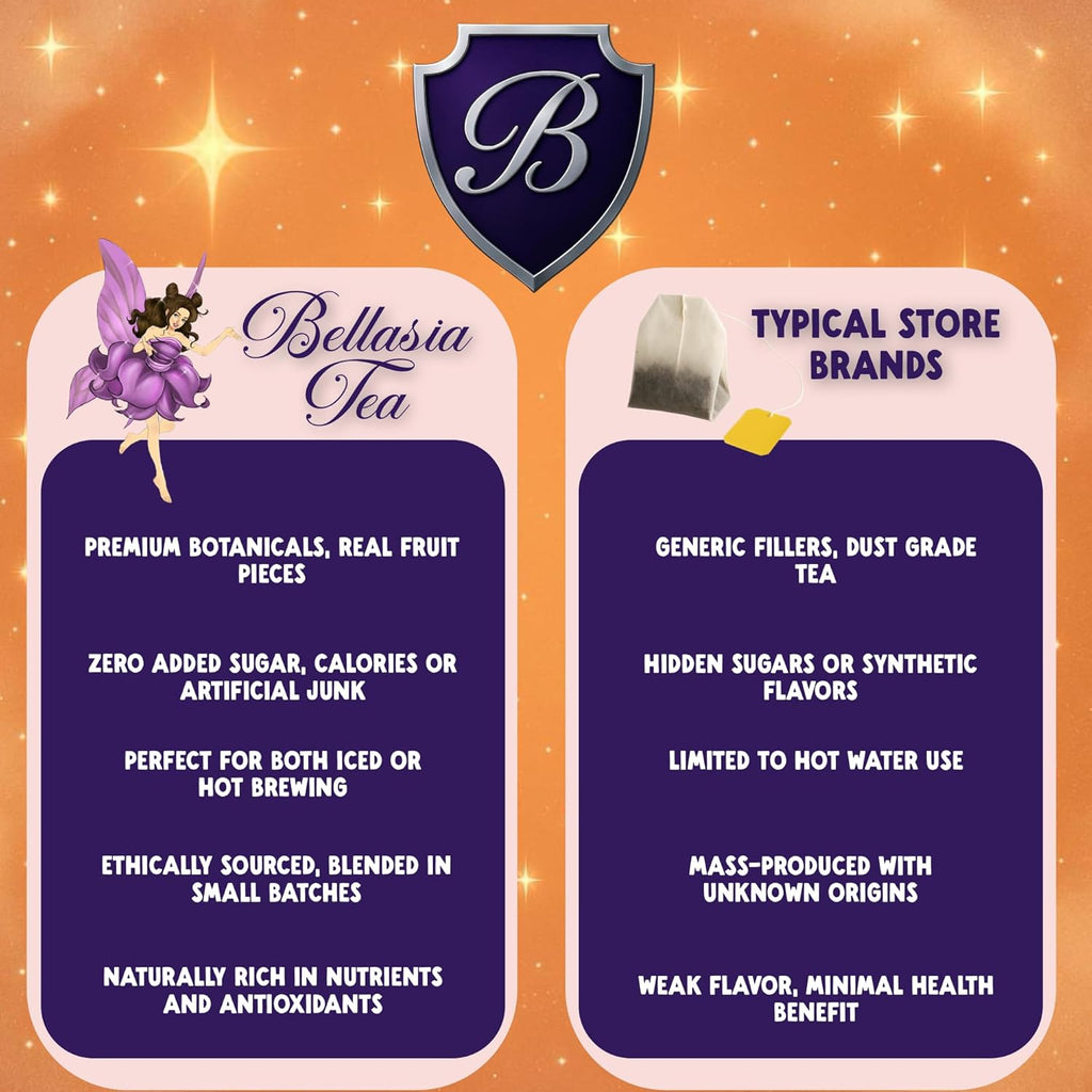 Bellasia Tea Peach Fantasy for Kids Using Real Fruit Pieces - Caffeine Free Herbal Tea Blend with Real Ingredients & Balanced Flavor- Add Loose Leaf Tea to Your Child’s Routine for A Fun & Tasty Drink