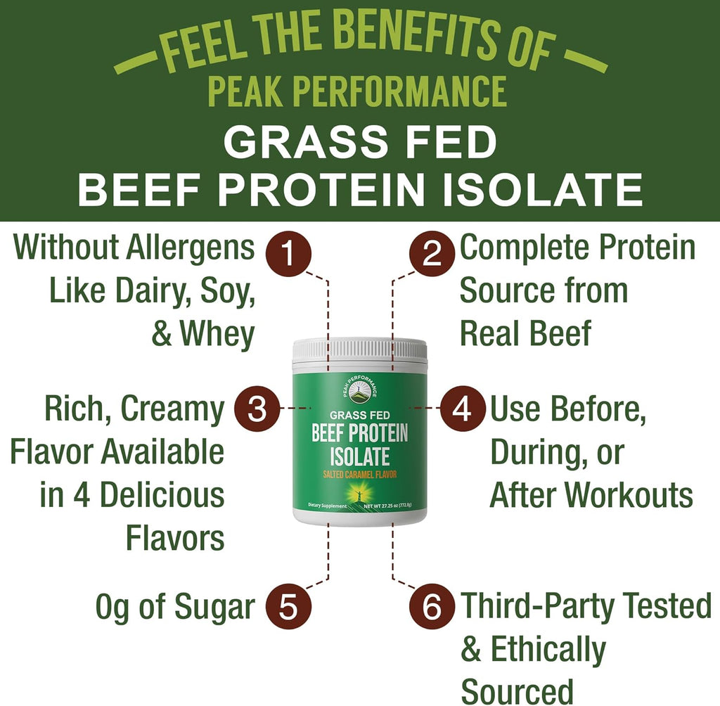Grass Fed Beef Protein Powder - Lactose Free Great Tasting Beef Protein Isolate. Complete Animal Based Non Dairy Paleo Carnivore Supplement for Prime Muscle Building. No Whey. Salted Caramel Flavor