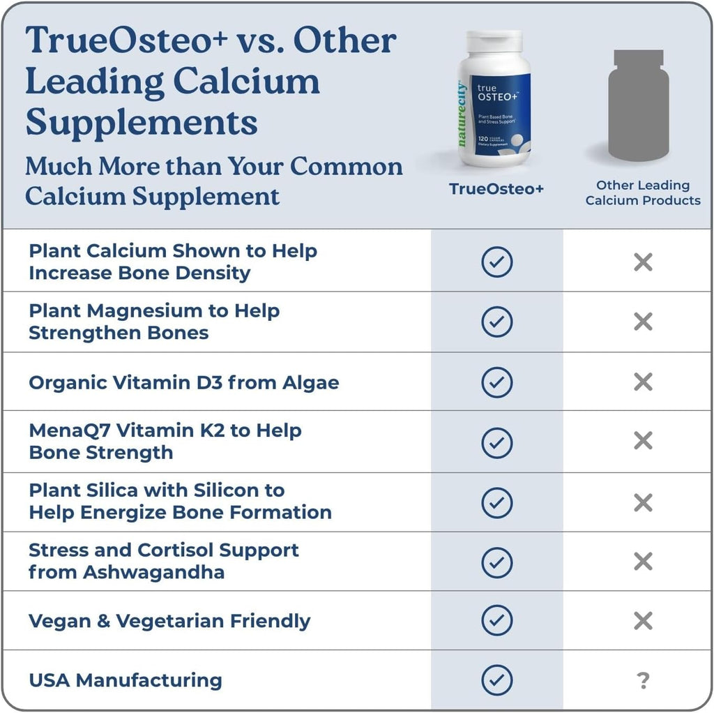 NatureCity True-Osteo+ Bone Support with Ashwagandha – for Strength & Density – Plant-Based Calcium with Organic AlgaeCal, Magnesium, Vitamin D3, K2, Silicon & Stress Support | 240 Veggie Capsules
