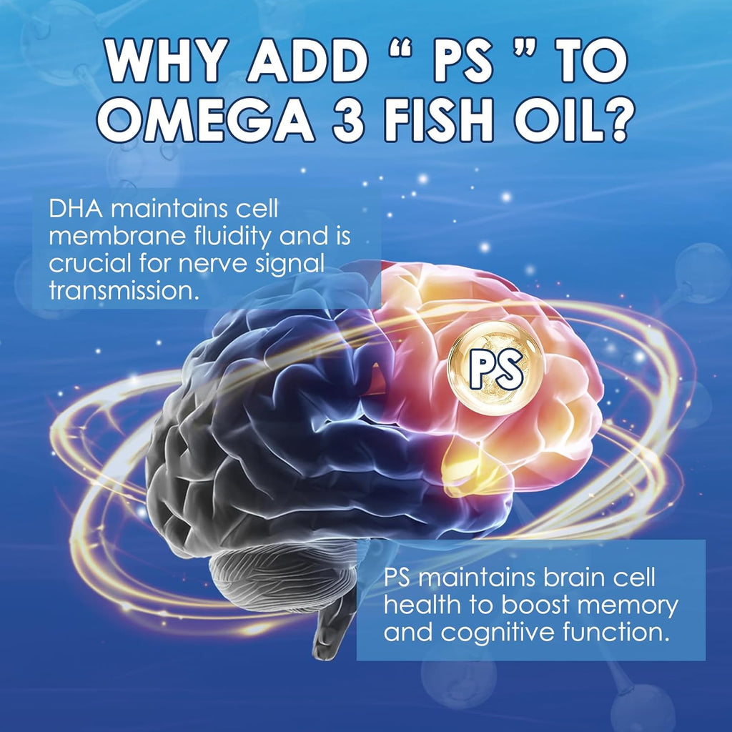 NATURE TARGET Omega 3 Fish Oil 1600mg, High-Purity Omega 3 EPA DHA with PS & CoQ10, Fish Oil Supplements for Heart Health, Brain Function & Memory, Advanced Absorption, Non-GMO, 120 Softgels.