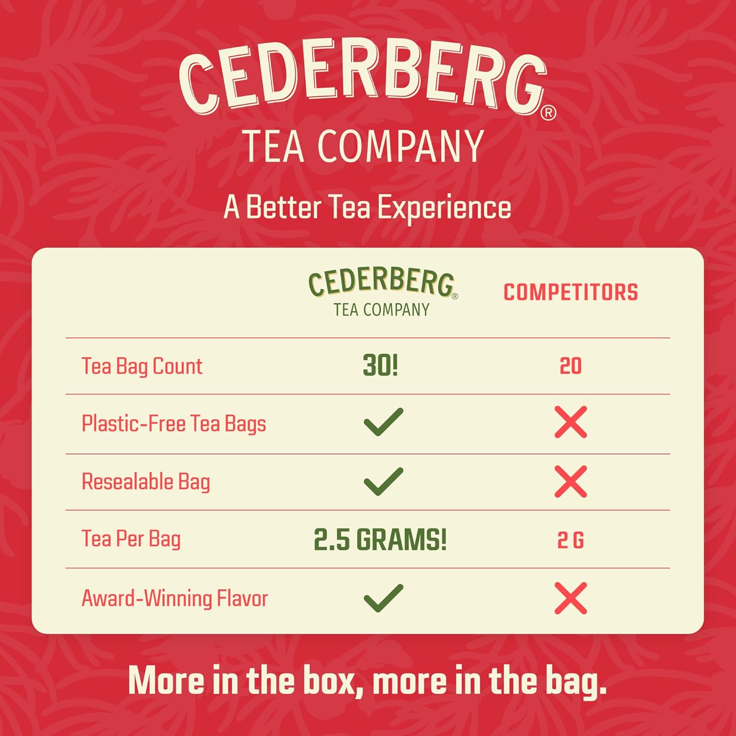 Cederberg Tea Company Red Rooibos Tea Bags USDA Certified South African Organic Herbal Tea, Naturally Caffeine Free Tea, Non-GMO, Premium Leaf, Rich in Antioxidants, 30 Count