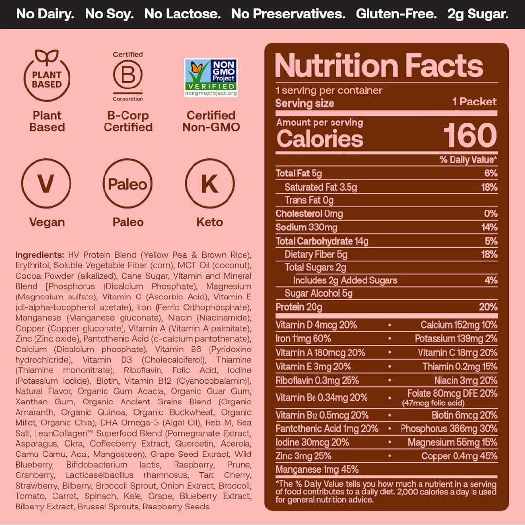 Happy Viking Triple Chocolate Plant Protein Powder, Created by Venus Williams, 20G Protein, Low Carb, Keto, Vegan, Gluten-Free, Non-GMO, Superfoods, Complete Meal Replacement, 8 Single Serve Packs