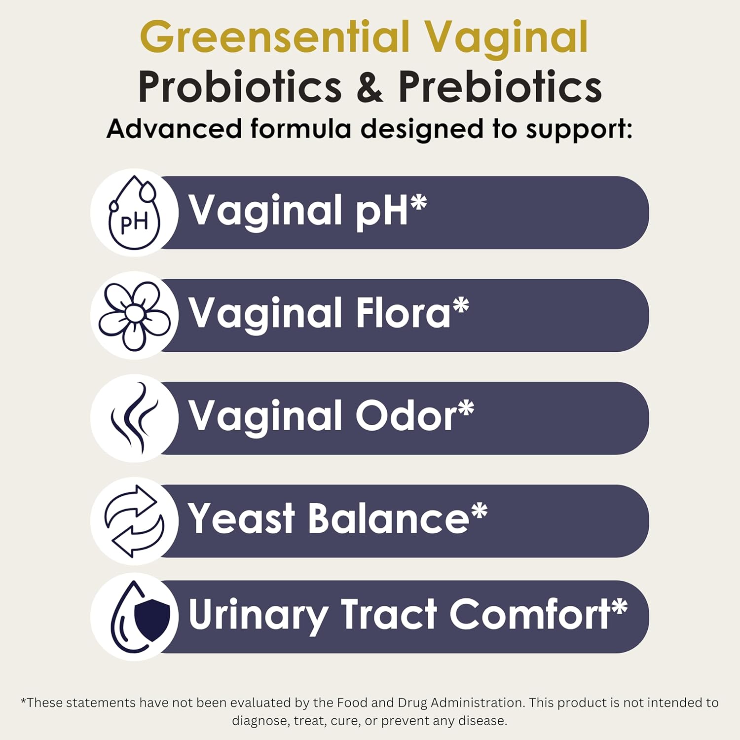 Vaginal Probiotics & Prebiotics | 2-Month Supply | with Cranberry & Vitamin C | Supports Vaginal Flora, Odor, pH & Urinary Tract Health for Women | Lactobacillus Blend | Vegan, 120 Count