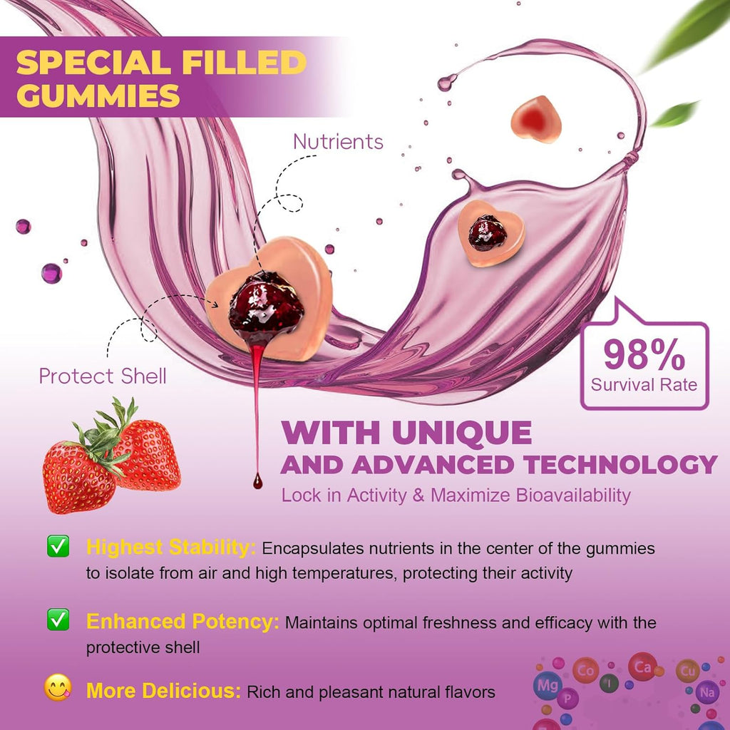 Sugar Free Multivitamin Gummies for Women 14+ w/Inositol, Iron, Folate, Biotin, Womens Daily Multivitamin Gummy w/Vitamin A, D, C, B, Support Hair, Skin, Energy, Immune, Strawberry Flavor