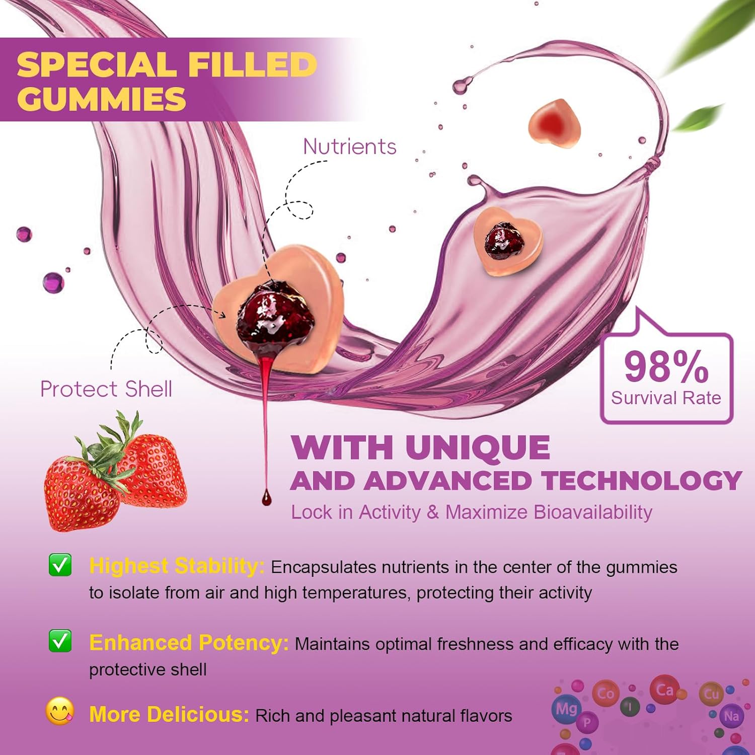 Sugar Free Multivitamin Gummies for Women 14+ w/Inositol, Iron, Folate, Biotin, Womens Daily Multivitamin Gummy w/Vitamin A, D, C, B, Support Hair, Skin, Energy, Immune, Strawberry Flavor